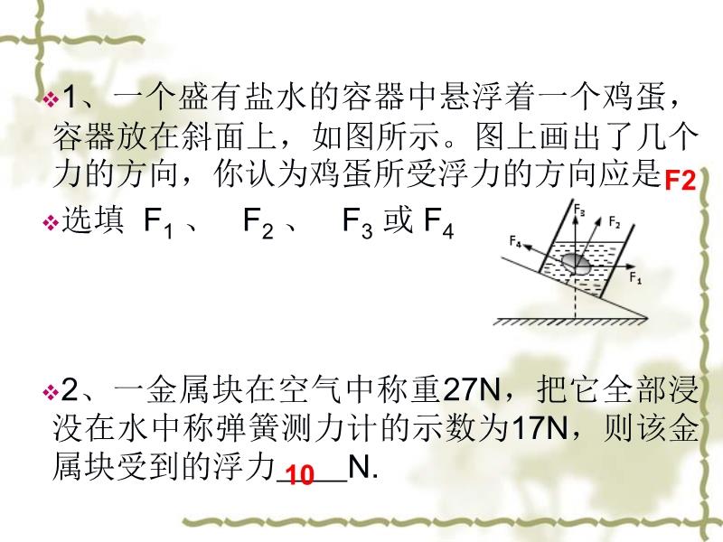 最新浮力图片，探索浮力魅力与视觉盛宴的奇妙之旅