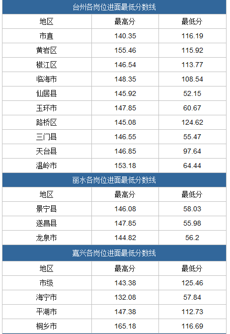 浙江最新疫情分析报告发布，几例病例分析揭秘