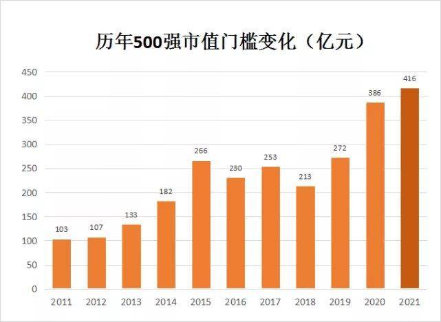 松下最新市值，全球影响力的数字解读